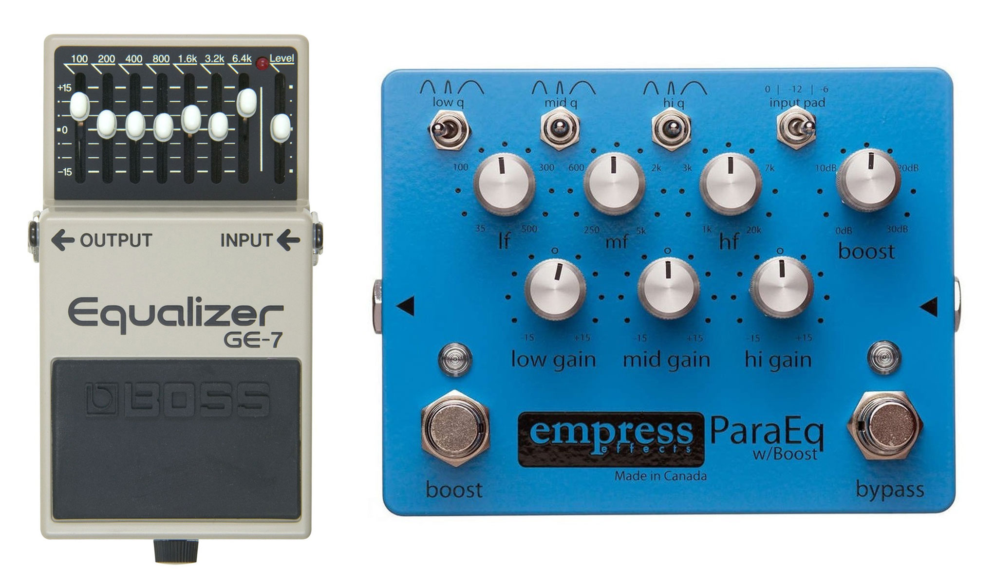 Wasserette onthouden Flipper 3 Creative Ways You Can Use An EQ Pedal - Andertons Blog