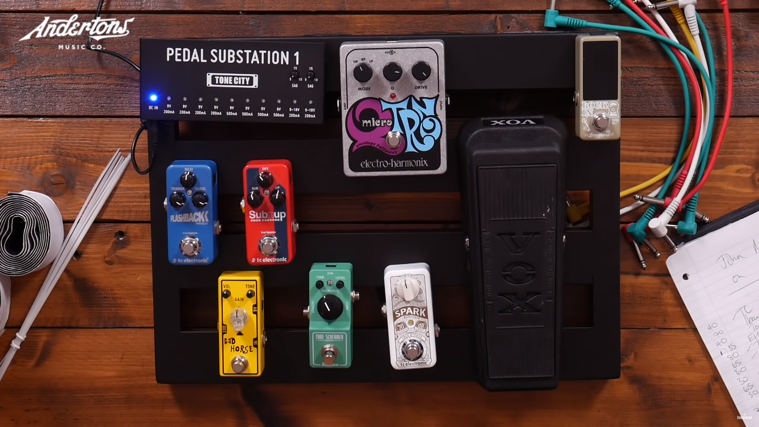 DIY Pedal Board Builds